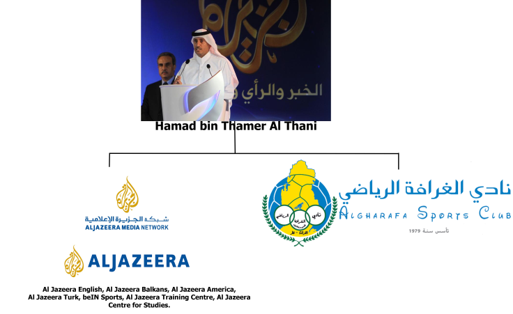 Al-Jazeera2